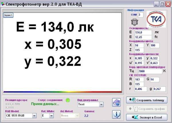 Спектроколориметр «ТКА-ВД»