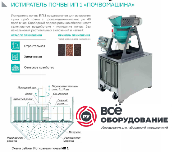 Истиратель почвы ИП 1 (Почвомашина) Базовый комплект