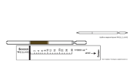 Индикаторная трубка Бензол 2-30 (4,5)
