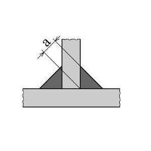 Насадка для углового шва К 15мм