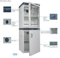 Двухкамерные термостаты NEMEN