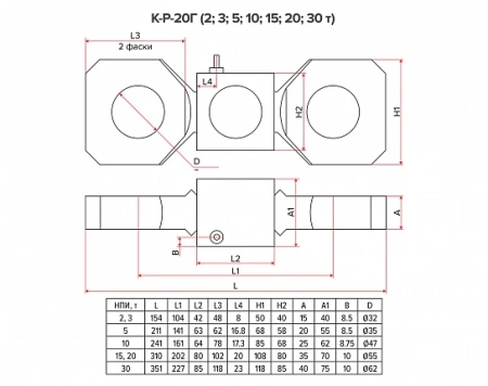 Тензодатчик Уралвес К-Р-20Г-3Т