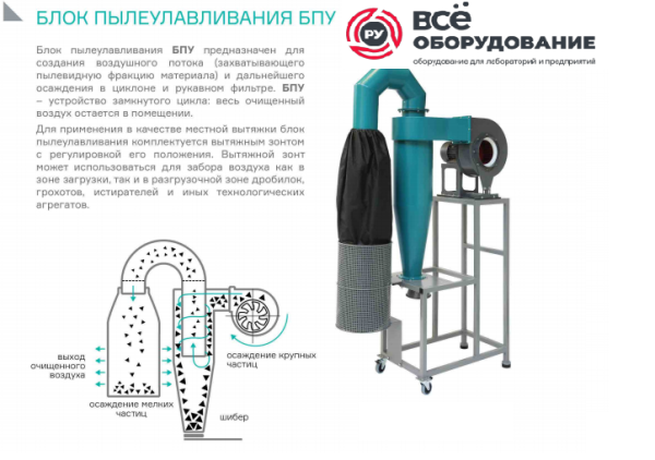 Блок пылеулавливания БПУ