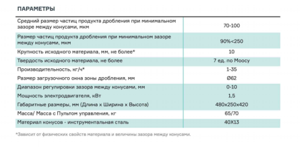Дробилка конусная лабораторная ВКМД 10 Базовый комплект