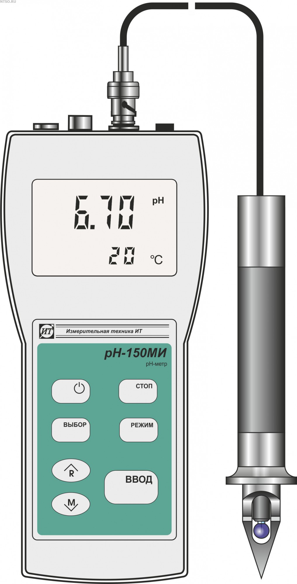 Ph метр марки. PH-метр PH-150ми. РН-метр РН-150ми. РН метр 150 ми. Прибор РН-метр-150ми.